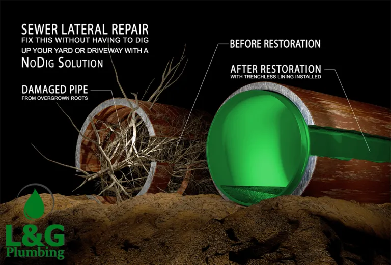 Pipe Lining Before and After Illustration