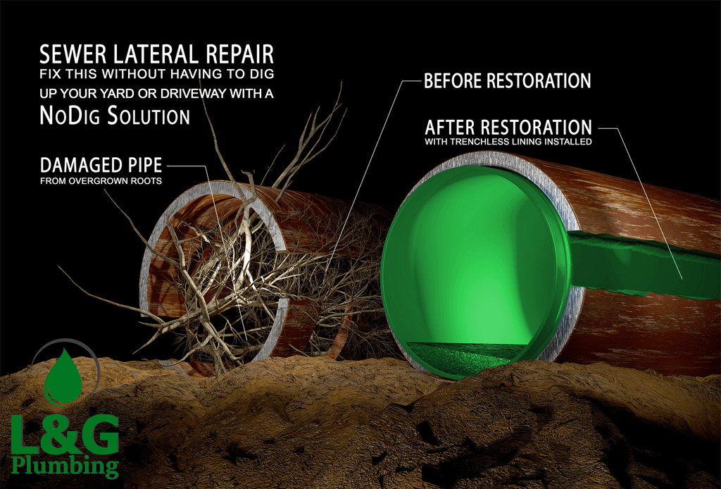 Sewer Lateral Repair